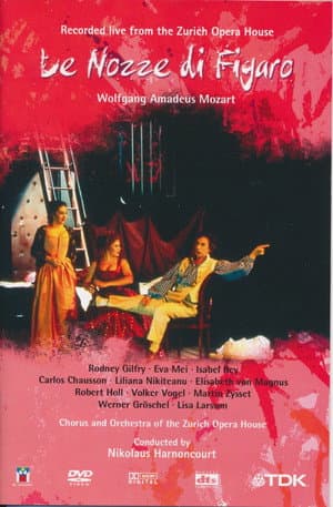 Le Nozze di Figaro